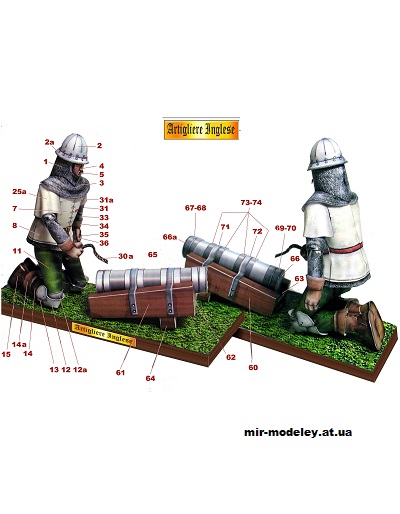 №10957 - English armigero, fante, artigliere (Azincourt 1415 - English) (Fabrizio Prudenziati) из бумаги