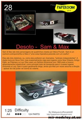 №12831 - DeSoto Adventurer 1960 (Paperoom) из буСборная модель для склеивания из бумаги/картона своими руками Название - DeSoto Adventurмаги