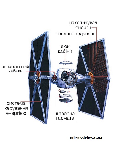 №13118 - TIE Fighter (Моделятко / Star Wars) из бумаги
