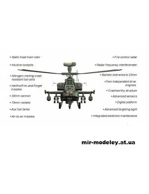 №1623 - Вертолёт AH-64 APACHE [IAF Model] из бумаги