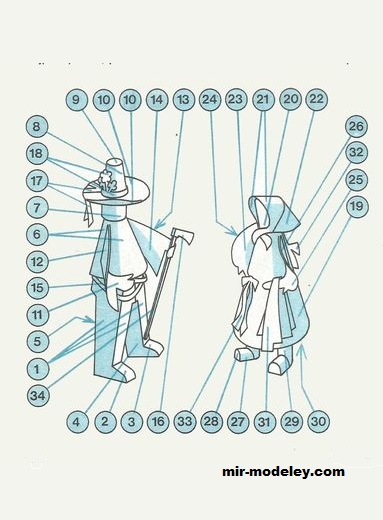 №17776 - Cérečka a synek z Valašska (ABC 3/1978) из бумаги