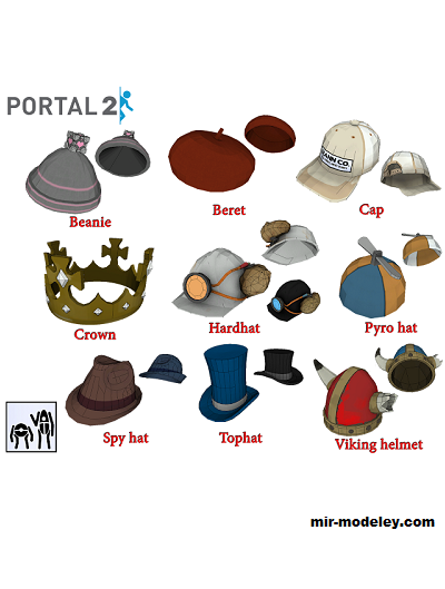 №19248 - Шапки, шляпы, кепки / Robot's hats (MooNFishr) из бумаги