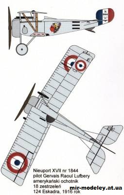 №2796 - Истребитель Nieuport XVII (KEL 66) из бумаги