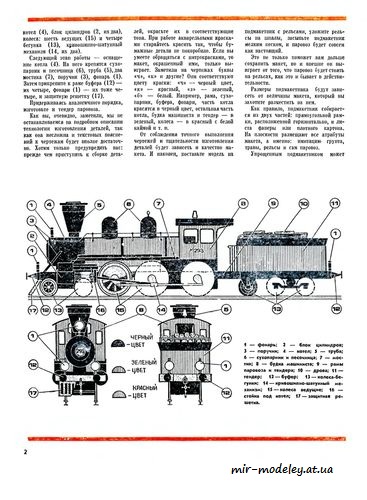 №3982 - Паровоз №293 (ЮТ - Для умелых рук 11/1977) из бумаги