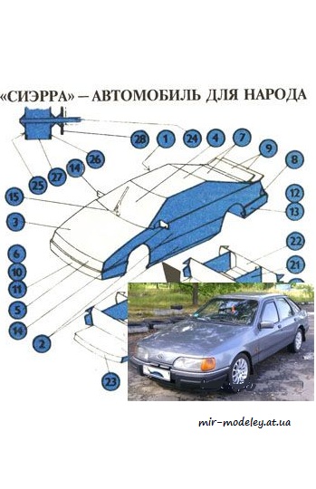 №3931 - Ford Sierra [Левша 1991-03] из бумаги