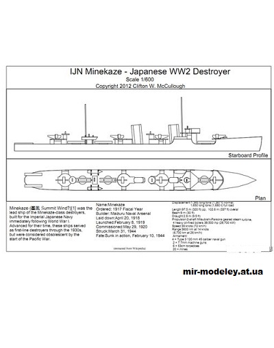 №435 - Эсминец IJN Minekaze (Wayne McCullough) из бумаги — развертка из бумаги