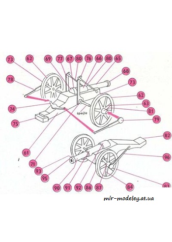 №7323 - Turecke Valky (ABC 3/1988) из бумаги