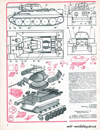 №8574 - Танки Т-34 и Т-VI