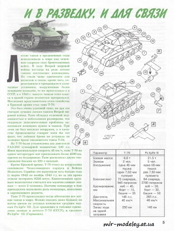 №4057 - Т-70 (Левша 5/2001) из бумаги