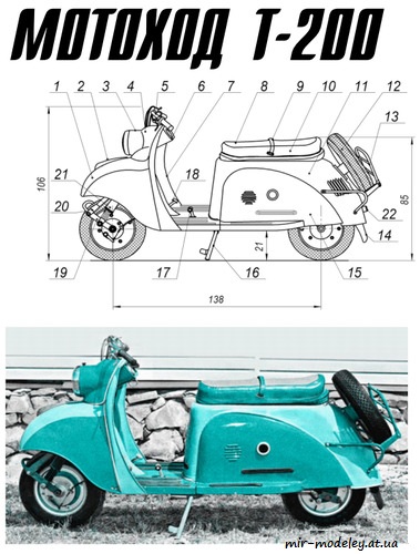 №8680 - Мотороллер Тула Т-200 (Левша 3/2016) из бумаги